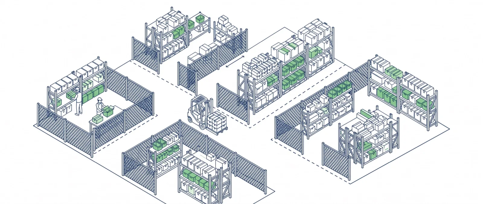 Isometric line sketch of a 3PL floor: a pack station beside a grid of separated racking bays, one per client, with a forklift and a returns cart