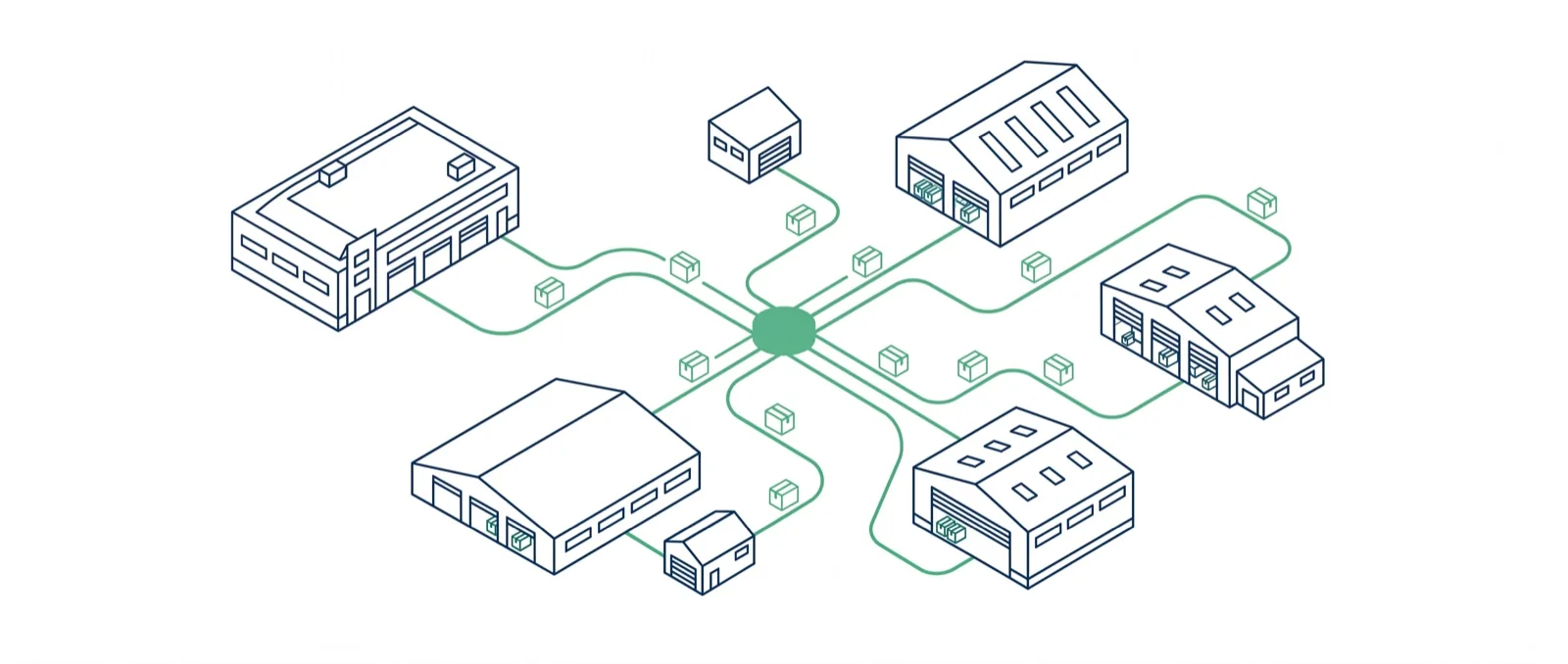 Isometric line sketch of several warehouses connected by green routes through a central hub, with parcels flowing between sites